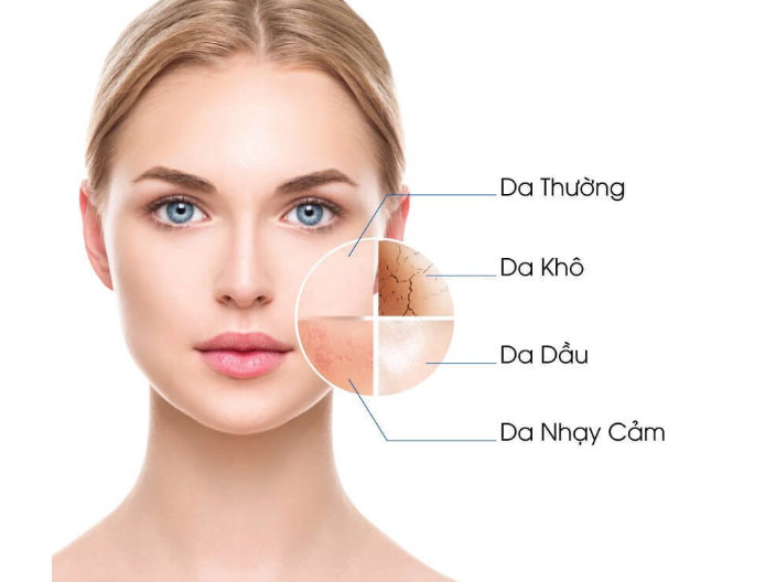 da hỗn hợp